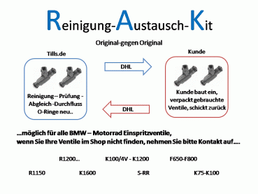 R850-R1100S-R1150-R1200 - exchange kit - EU only