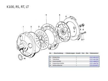 Preview: Kupplungssatz K100 K1 K1004v K1100 - Sachs + TRW