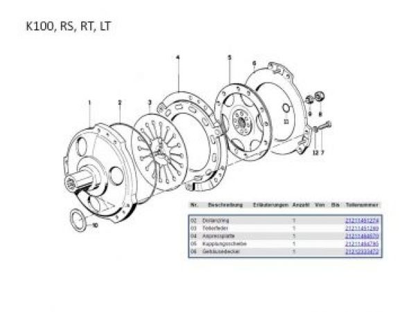 Kupplungssatz K100 K1 K1004v K1100 - Sachs + TRW