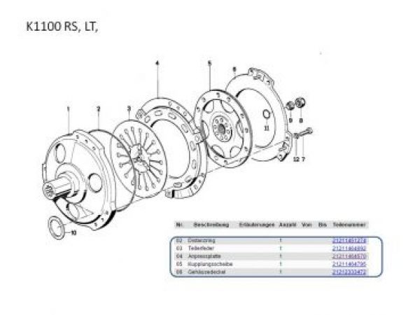 Kupplungssatz K100 K1 K1004v K1100 - Sachs + TRW