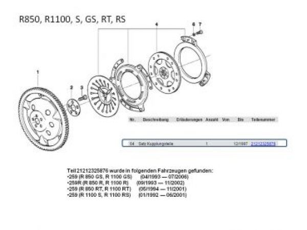 Kupplungssatz für R850, R1100GS, RT, RS... - Sachs & TRW