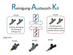 R850xx - R1100xx - Synchrone ESVs - Austausch Kit - nur EU ersetzt 13641341352