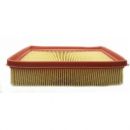 Luftfilter 	R1200 LC from 2014	vgl. 	13727726799	Knecht / Mahle 	LX3595